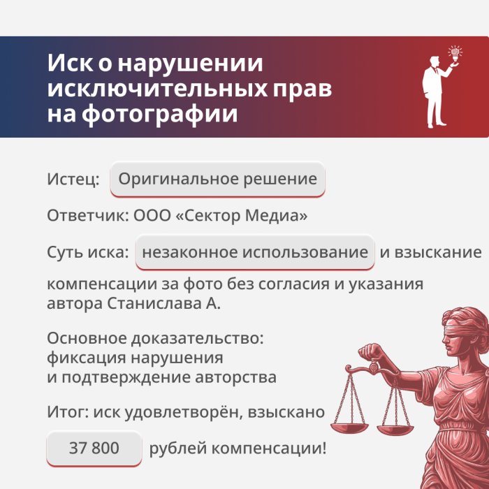Фотопиратство: цена вопроса — 37 800 рублей