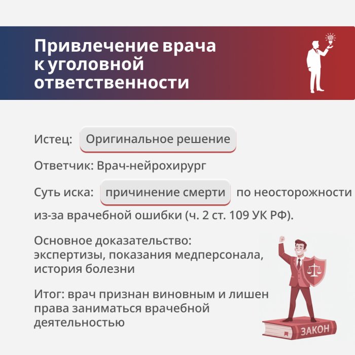 Привлечение врача к уголовной ответственности