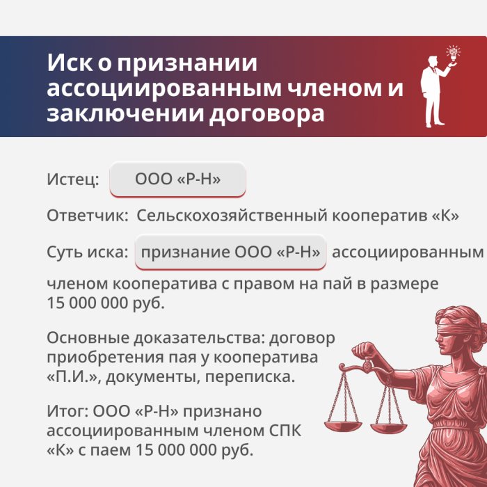 Картинка Вернули клиенту права на долю в с/х предприятии