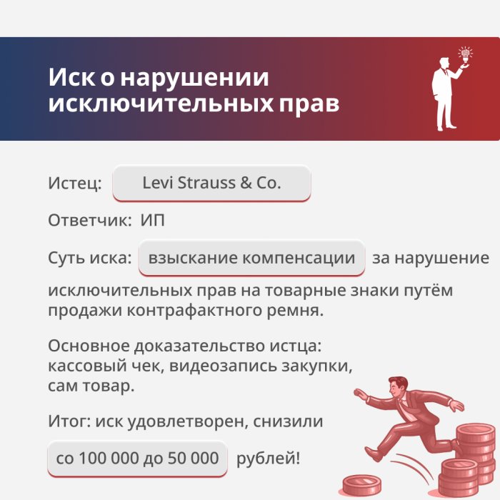 Нарушение исключительных прав на товарные знаки «Levi’s»