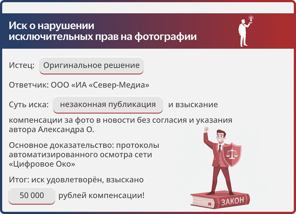 Картинка СМИ против фотографа